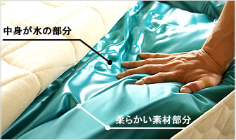 �h�ꂪ�}������̂ŐQ���Ƃ��̈��芴������܂�