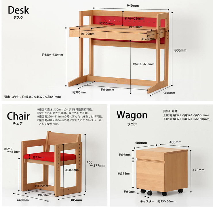 【杉工場】【MUCMOC（ムックモック）】木の学習机3点セット（デスク+ワゴン+チェア）94cm幅_詳細1