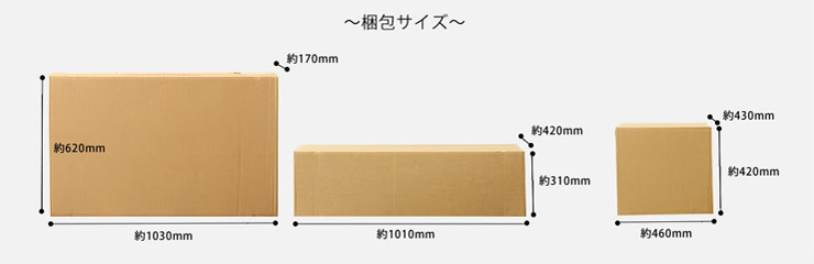 シェルフとワゴンと梱包サイズ